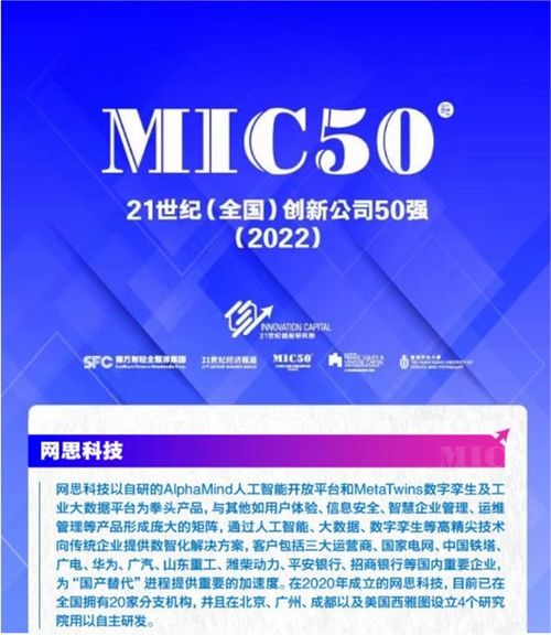 奧力給！網思科技首登全球知名榜單，榮膺21世紀全國創新公司50強